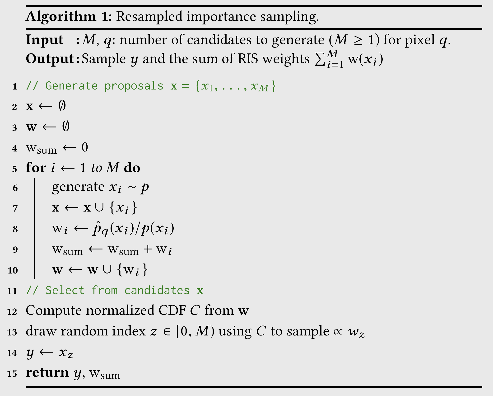 Pseudocode for RIS