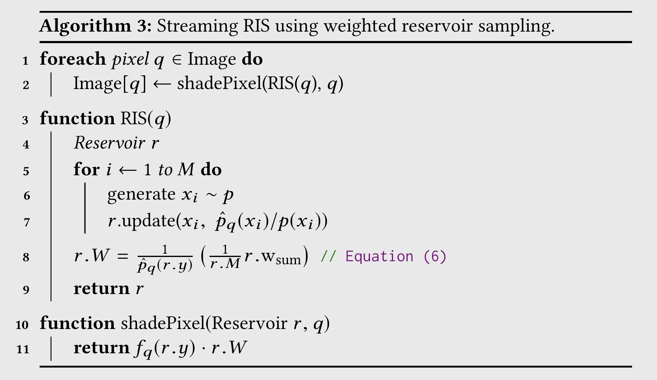 Pseudocode for stream RIS