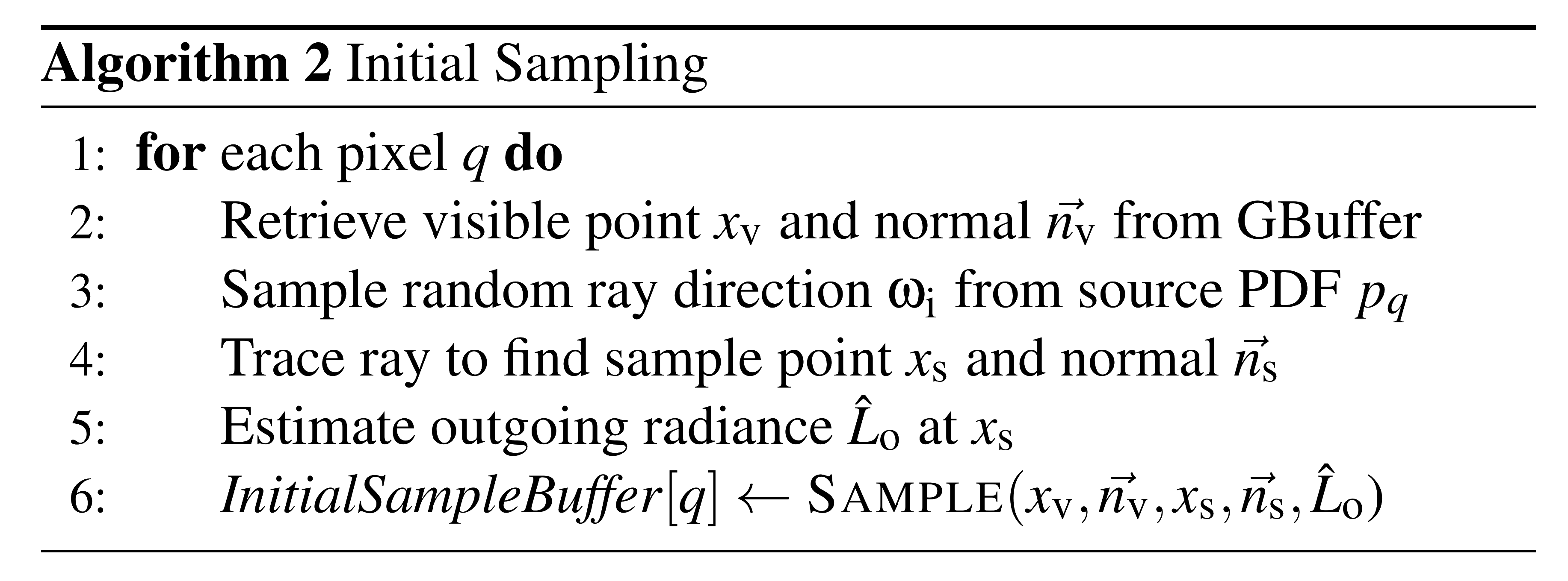 pseudocode for initial sampling