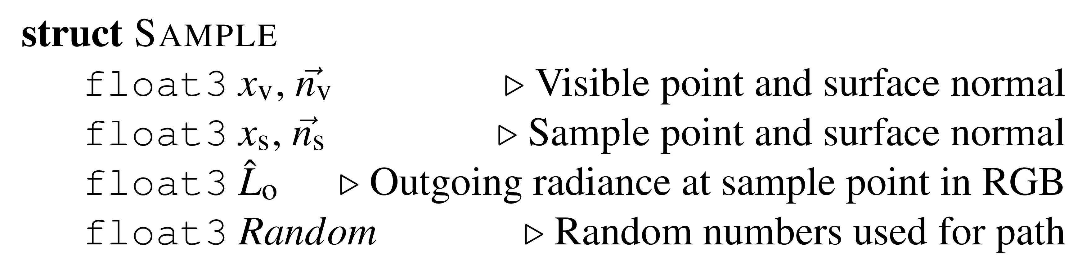 Layout of the SAMPLE data structure for each pixel